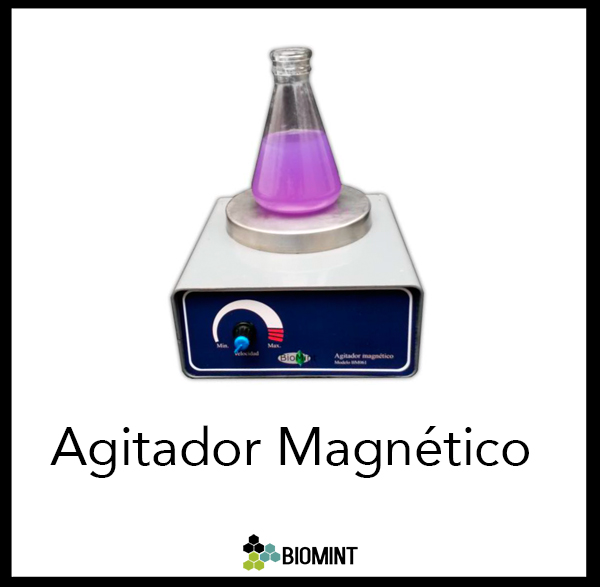 BioMint. Productos